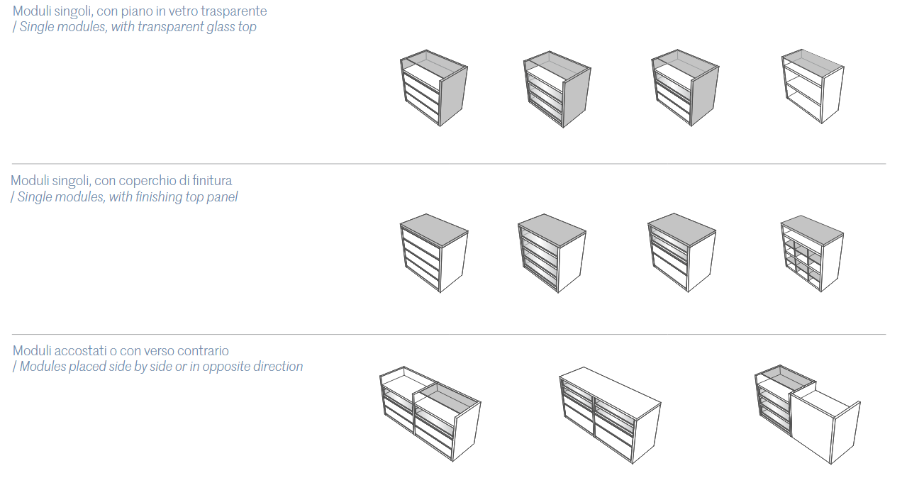 Технические данные и чертежи Комод для гардероба Atollo от San Giacomo