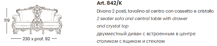 Технические данные и чертежи Набор мягкой мебели - Eolo 842/К, 841 от фабрики Silik
