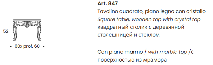 Технические данные и чертежи Набор мягкой мебели - Eolo 842/К, 841 от фабрики Silik