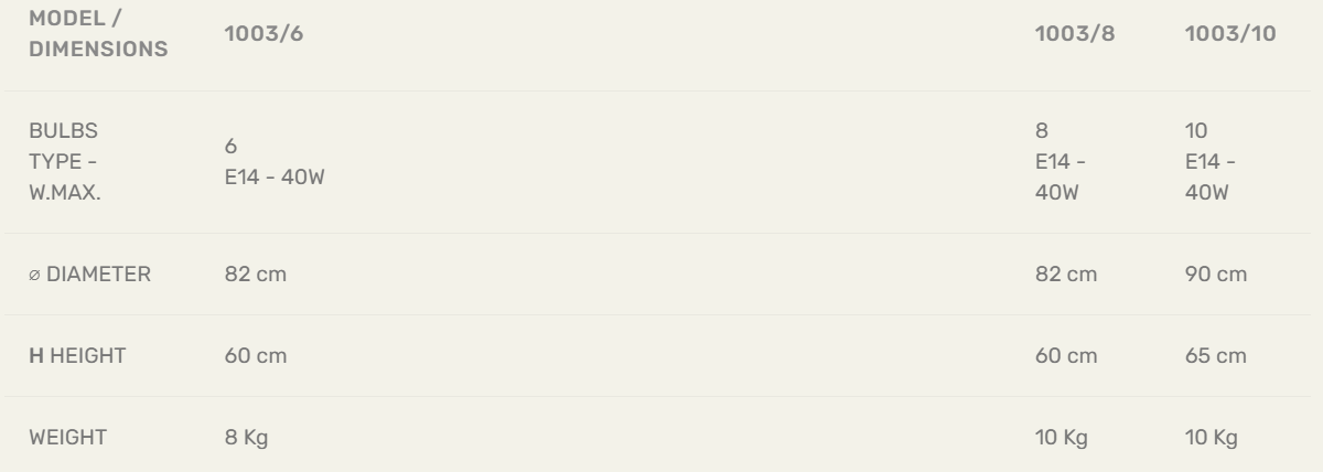 Технические данные и чертежи Люстра Vanessa от фабрики Mace