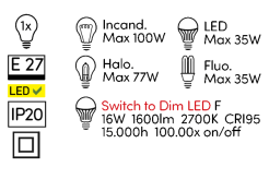 Технические данные и чертежи Торшер SlimSophie от Fraumaier