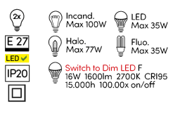 Технические данные и чертежи Торшер Maya floor от Fraumaier