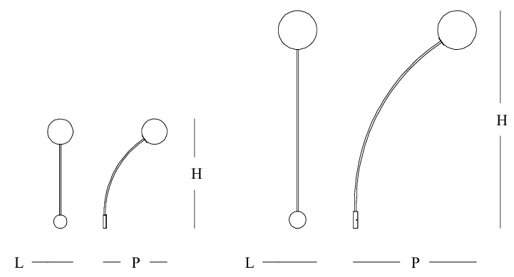 Технические данные и чертежи Подвесной светильник Filo 2395/AP от производителя Italamp