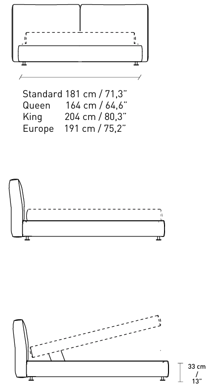 Технические данные и чертежи Кровать Parsifal LPF1S Alivar Letto