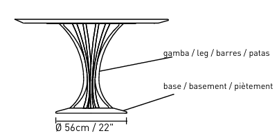 Технические данные и чертежи Стол Alivar Radar Table TR 137