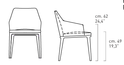 Технические данные и чертежи Стул Alivar Amanda Comfort Sage-Green SAMC1