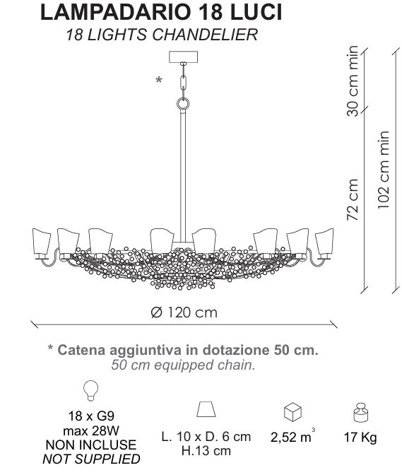 Технические данные и чертежи Люстра Patrizia Garganti NANA PG407