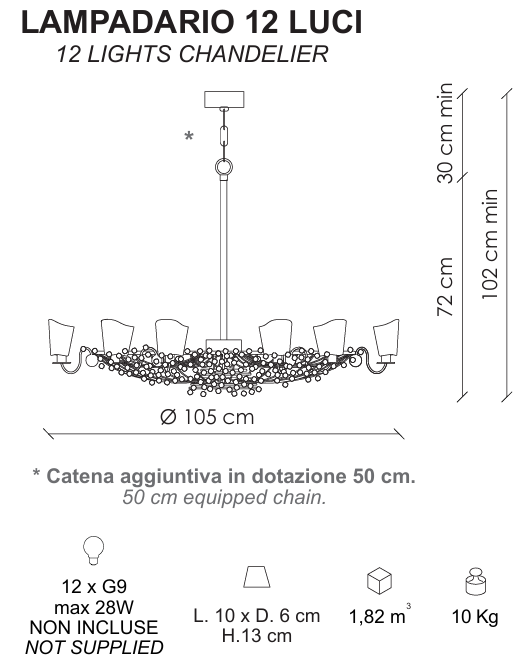 Технические данные и чертежи Люстра Patrizia Garganti NANA PG411