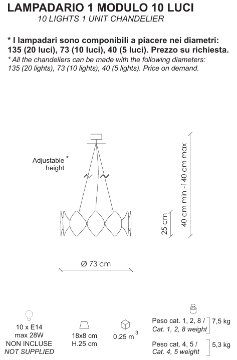 Технические данные и чертежи Люстра Baga - Holly H18C8