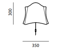 Технические данные и чертежи Настенный светильник от фабрики Servomuto модель Cime Tempestose Gatto