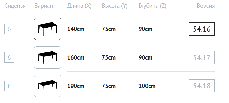 Технические данные и чертежи Обеденный стол Etro от Bontempi Casa