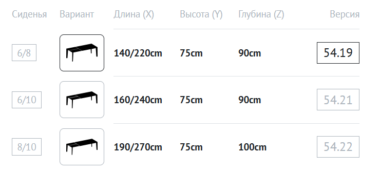 Технические данные и чертежи Обеденный стол Etro от Bontempi Casa