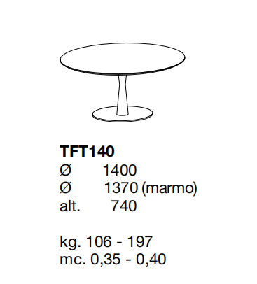 Технические данные и чертежи Стол от фабрики Poliform модель Flute Table Poliform