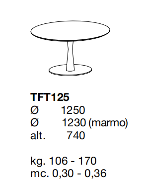 Технические данные и чертежи Стол от фабрики Poliform модель Flute Table with Marble Top