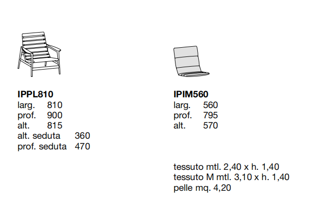 Технические данные и чертежи Кресло от фабрики Poliform модель Ipanema Arm LeatherStrap