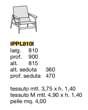 Технические данные и чертежи Кресло от фабрики Poliform модель IPPL810I