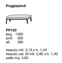 Технические данные и чертежи Банкетка от фабрики Poliform модель Jane Bench