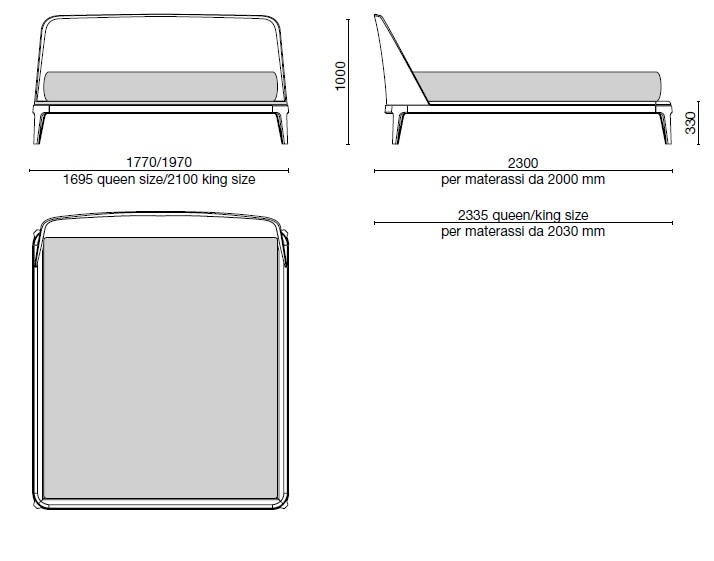 Технические данные и чертежи Кровать от фабрики Poliform модель Kelly Imbottito Bed