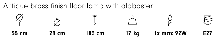 Технические данные и чертежи Напольная лампа Possoni - Alabastro 27089/P
