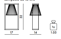 Технические данные и чертежи Настольная лампа Light-Air Lampada da Tavolo от Kartell