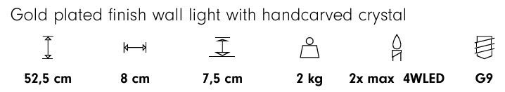 Технические данные и чертежи Настенный светильник Possoni Illuminazione Crystal Tube 3020/A2