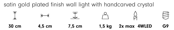 Технические данные и чертежи Настенный светильник Possoni Illuminazione Crystal Tube 3025/A2