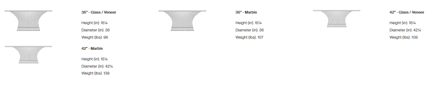 Технические характеристики и чертежи Knoll Platner