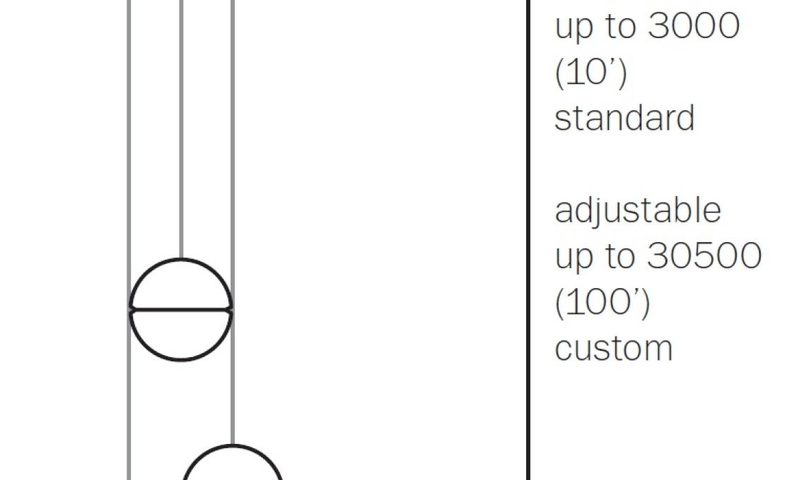Подвесной светильник от фабрики Bocci модель 14.3 Pendant