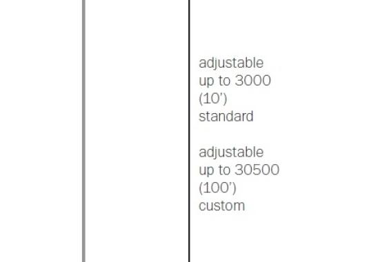 Подвесной светильник от фабрики Bocci модель 73 Suspension Lamp