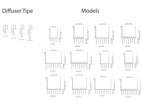 Подвесной светильник Bover Skybell Linear image 2