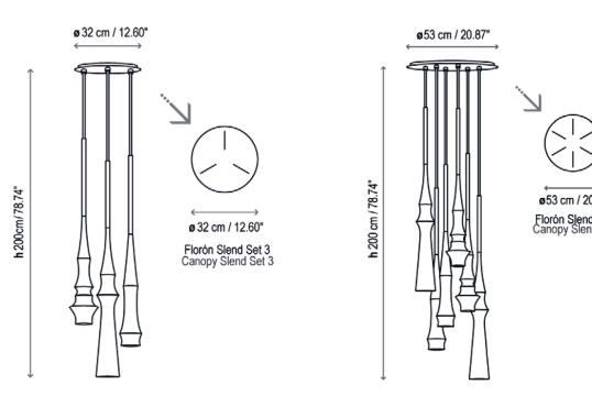 Подвесной светильник Bover Slend Set Circular Pendant image 5