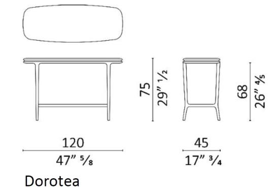 Письменный Стол от фабрики Ceccotti Collezioni модель Dorotea Desk