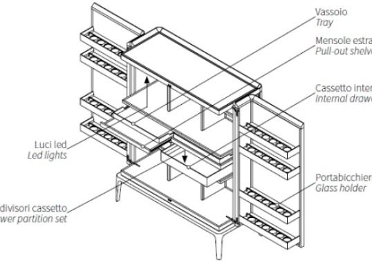 Сервант от фабрики Ceccotti Collezioni модель Neverfull High Sideboard