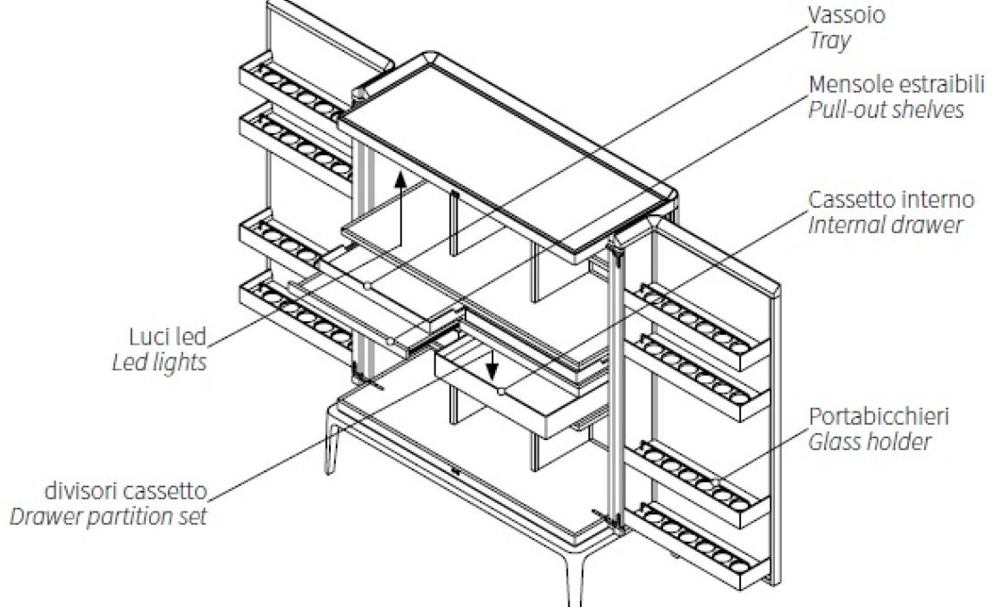 Сервант от фабрики Ceccotti Collezioni модель Neverfull High Sideboard
