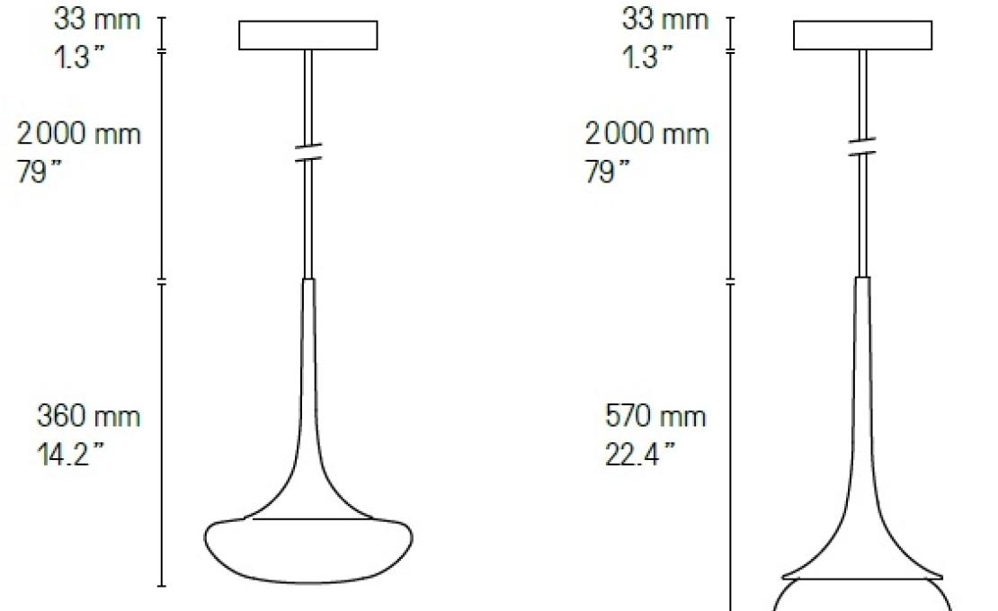 Подвесной светильник от фабрики CVL Luminaires модель Louis Suspension Lamp
