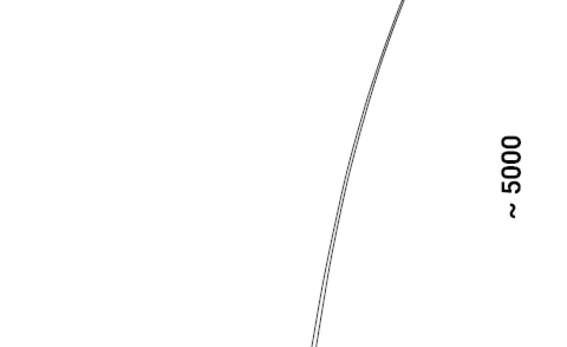 Торшер от фабрики Davide Groppi модель Sampei XXL Outdoor Floor Lamp