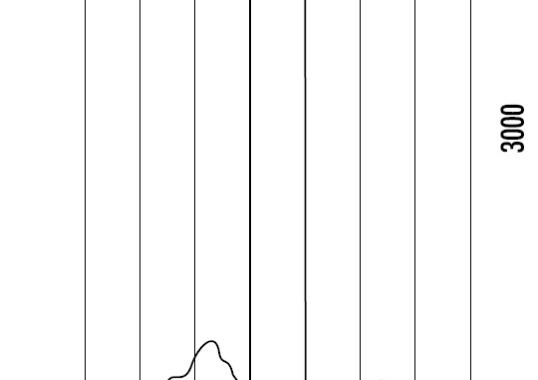 Подвесной светильник Davide Groppi Simbiosi image 2