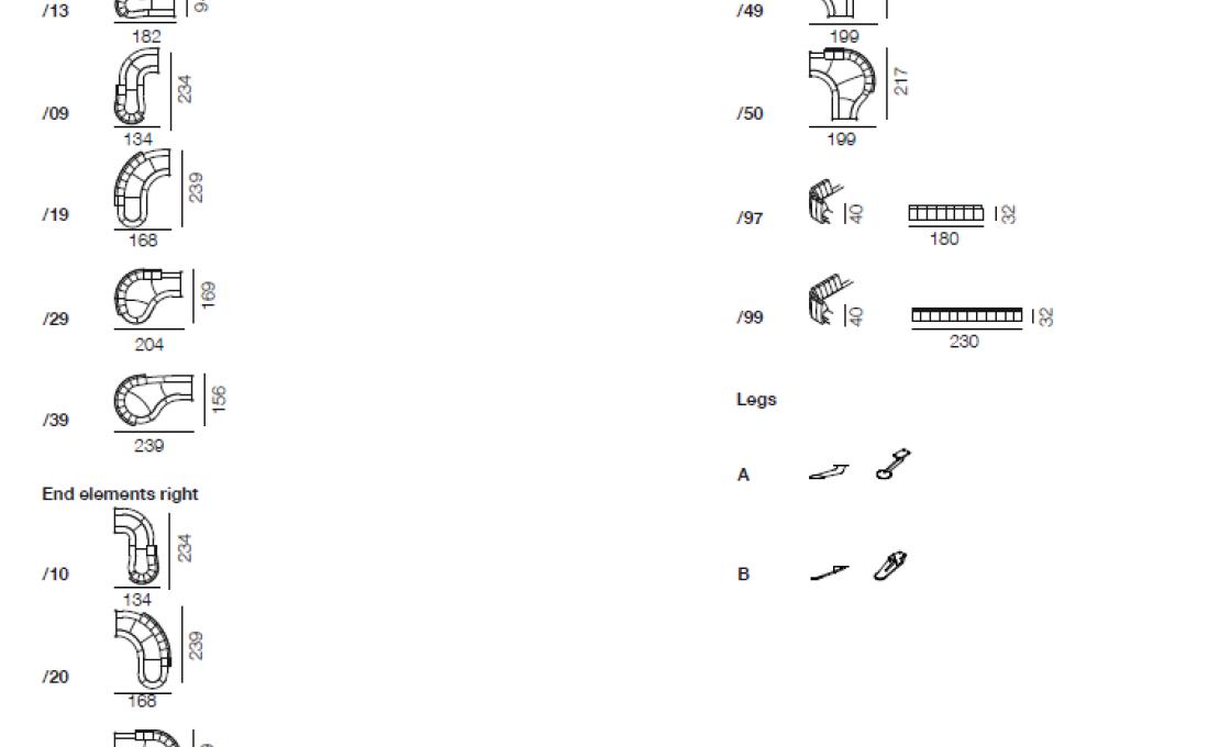 Диван от фабрики De Sede модель DS-1064-SOFA