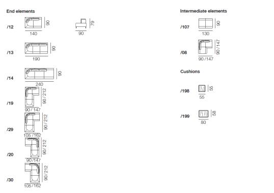 Диван от фабрики De Sede модель DS-165-SOFA