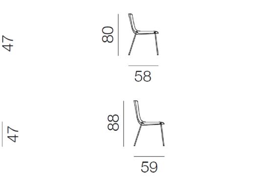 Стул от фабрики De Sede модель DS-717- 