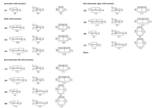 Кресло De Sede DS-87-SOFA image 2
