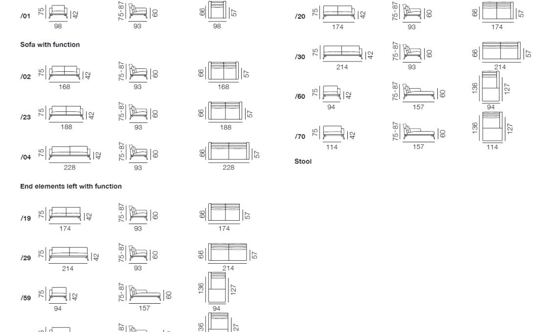 Кресло от фабрики De Sede модель DS-87-SOFA