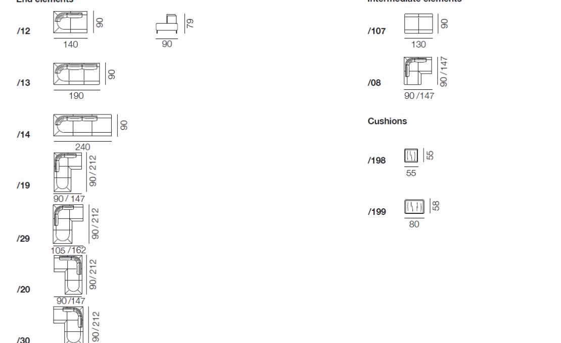 Диван от фабрики De Sede модель DS-165-SOFA