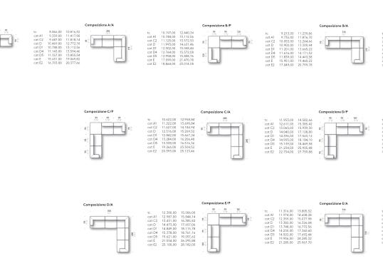 Диван от фабрики DePadova модель Atalante-MODULARSOFA