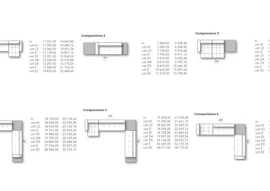 Диван от фабрики DePadova модель EREI-MODULARSOFA