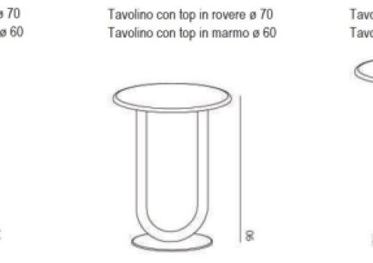 Стол Desalto Strong Bistrot Table image 2