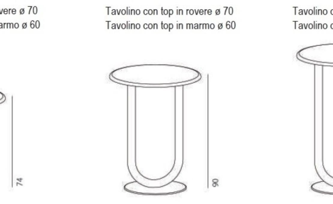 Стол от фабрики Desalto модель Strong Bistrot Table