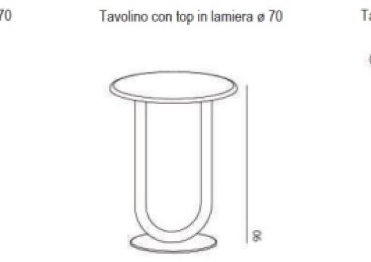 Стол Desalto Strong Out_Bistrot Table image 2