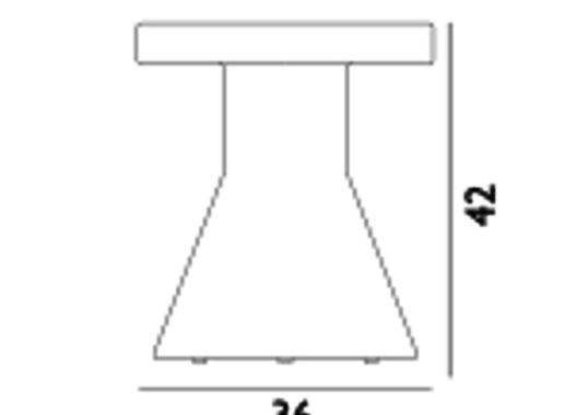 Барный стул от фабрики Normann Copenhagen модель 60570 Bit Cone 