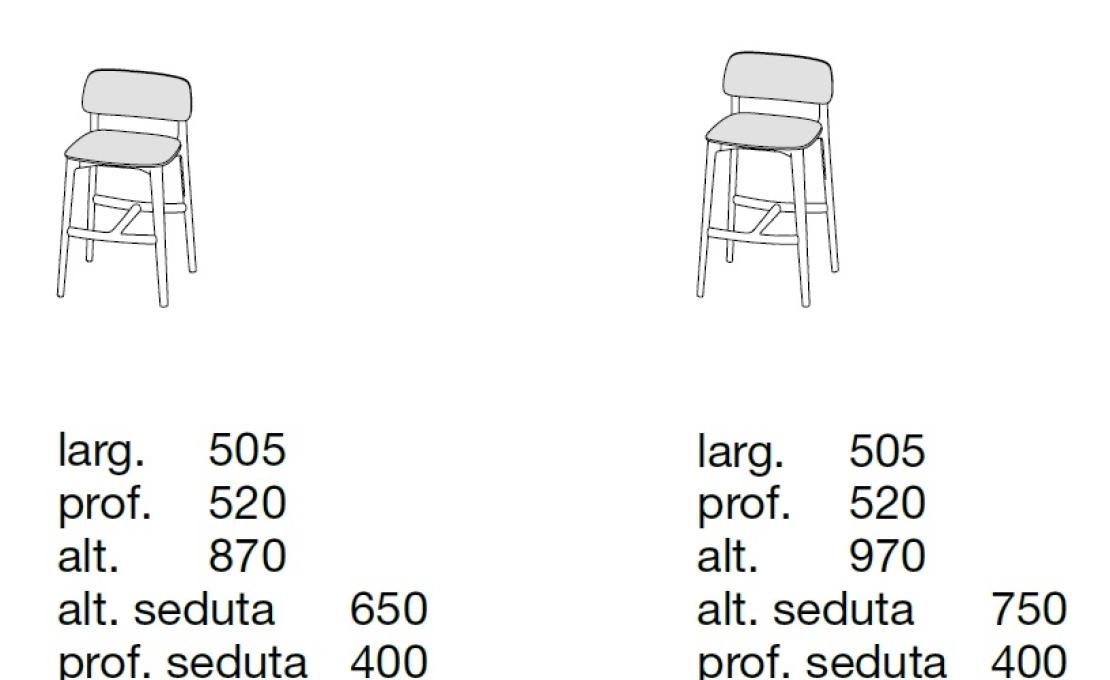 Барный стул от фабрики Poliform модель CURVE 
